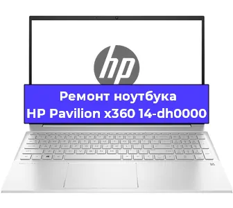 Замена hdd на ssd на ноутбуке HP Pavilion x360 14-dh0000 в Самаре